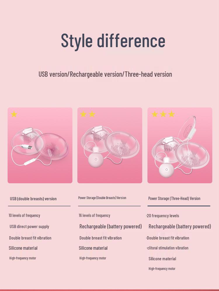 GALAKU Nipple Stimulator: Vibrating & Massaging Breast Teaser for Adults