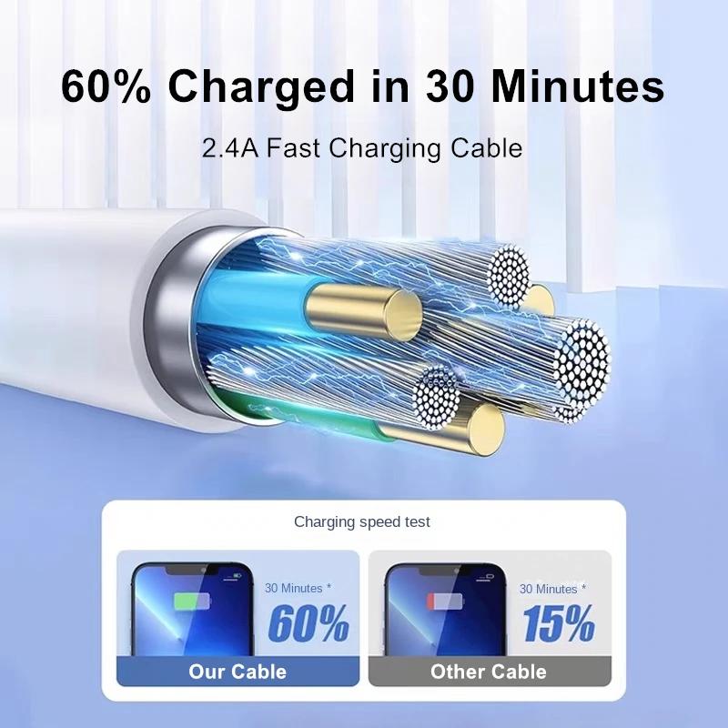 High Quality USB Charger Cable for iPhone 14 8 7 6S Plus 13 12 Pro XS Max XR SE Fast Charging Cord Data Sync Line 0.2m 1m 2m 3m