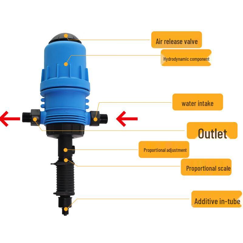 Automatic Liquid Doser and Diluter