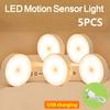 Led Işıklar – Led Gece Lambaları