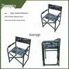 Zhongjun 1.1m Portable Folding Command Table & Chair Set