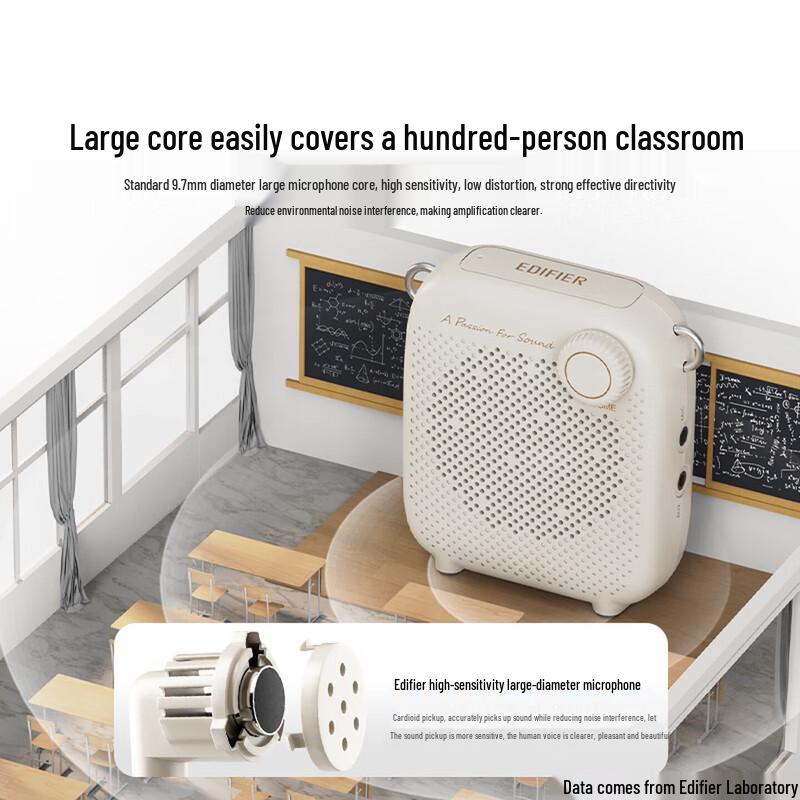 Edifier MF1 Portable Wireless Voice Amplifier (CN Version)