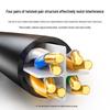 Ugreen Cat6 Ethernet Cable