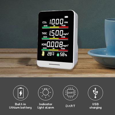 CO2-Detektor TVOC HCHO Temperatur Feuchtigkeit Messgerät Intelligentes Heimleben Desktop Indoor