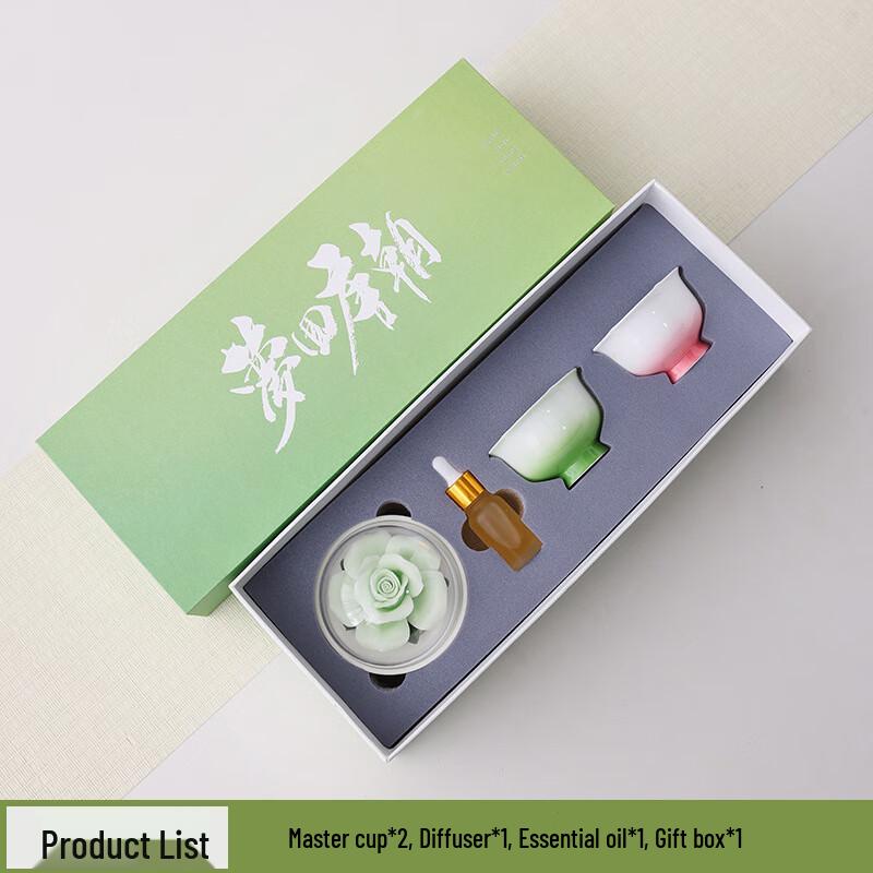 Tang Dynasty Ceramic Teacup & Rose Diffuser Gift Set