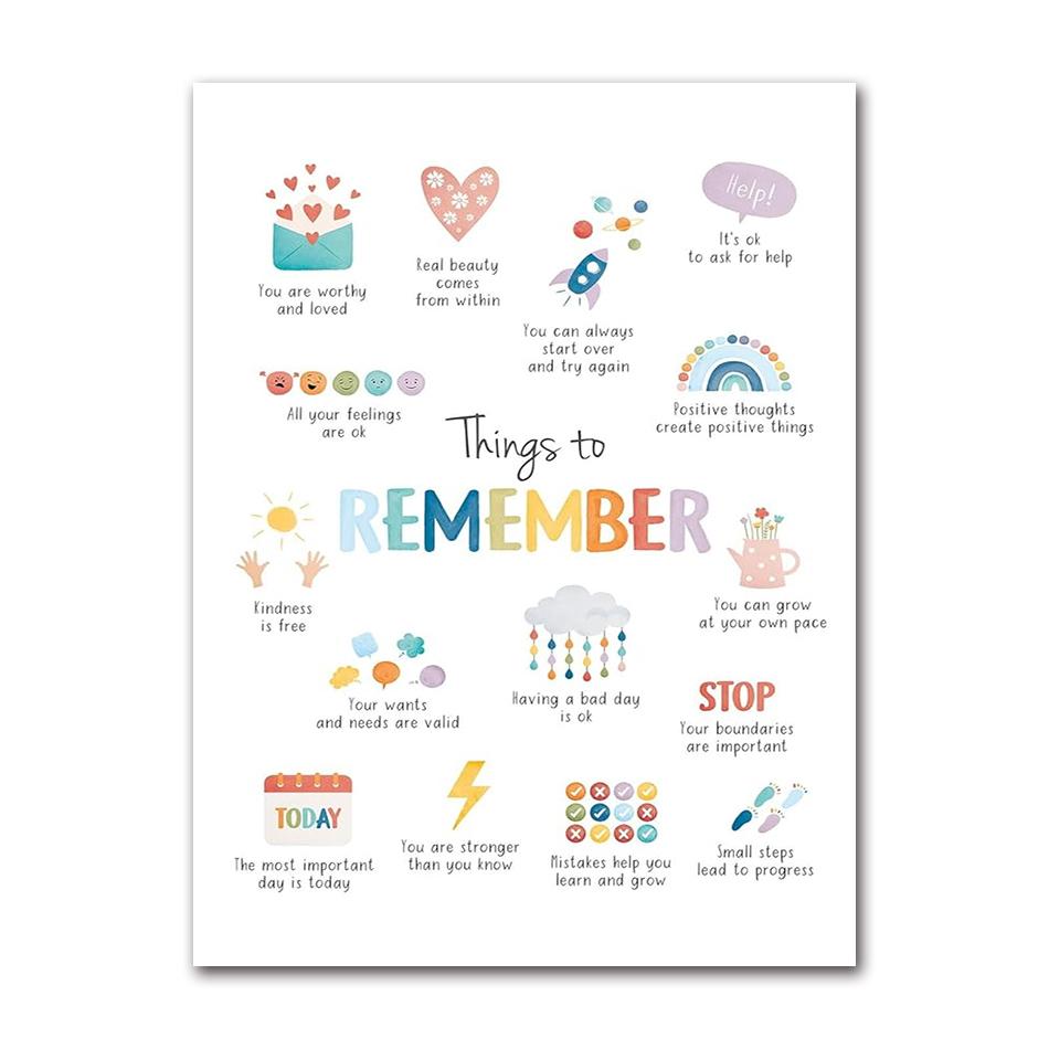Therapy Mental Health Growth Mindset Feeling Chart Psychologist Poster Canvas Painting Nordic Wall Art Pictures Home Decor