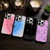 Telefon kapları – Smartphone Bumper Kılıflar