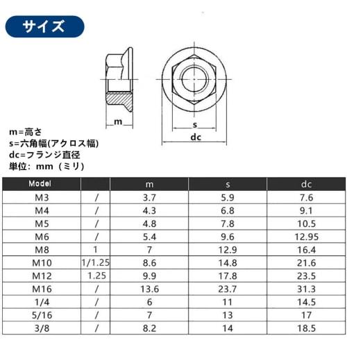 50pcs M5 Hex Flange Nuts, Serrated Hex Flange Lock Nuts, Serrated Flange Hex Lock Nuts, 304 Stainless Steel