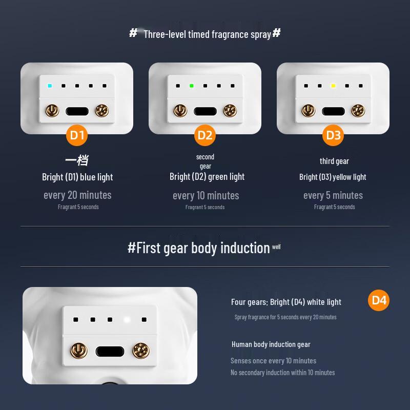 GOWKE Creative Astronaut Aroma Diffuser