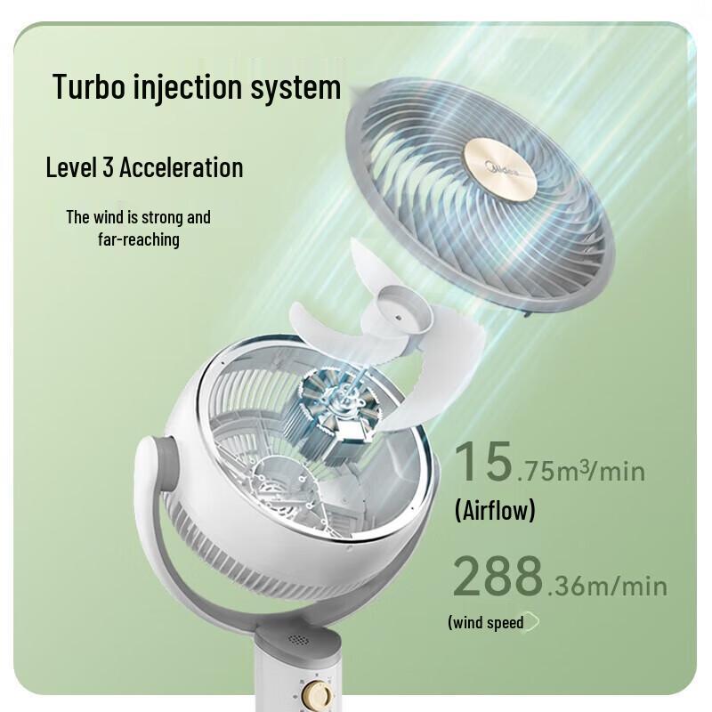 Midea FGA24TL Four Seasons Air Circulator Fan CN Plug (adapter Included)