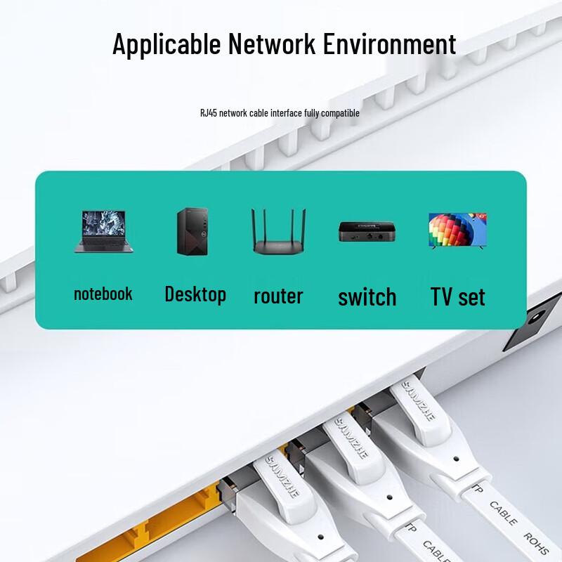 SAMZHE Cat 6 Flat Ethernet Cable
