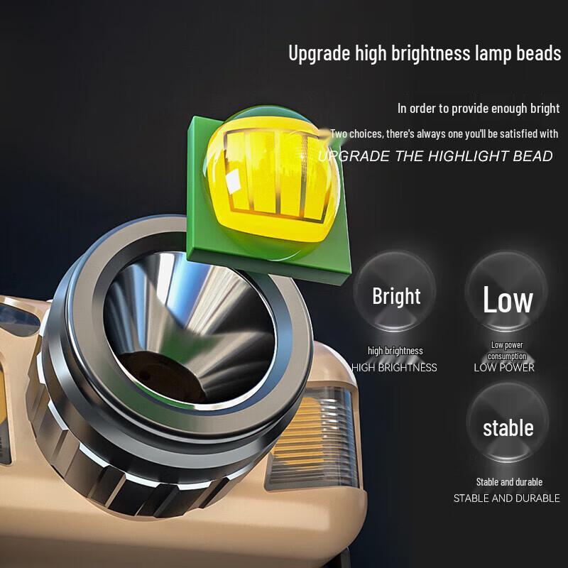 Walsen Rechargeable Waterproof LED Tactical Headlamp