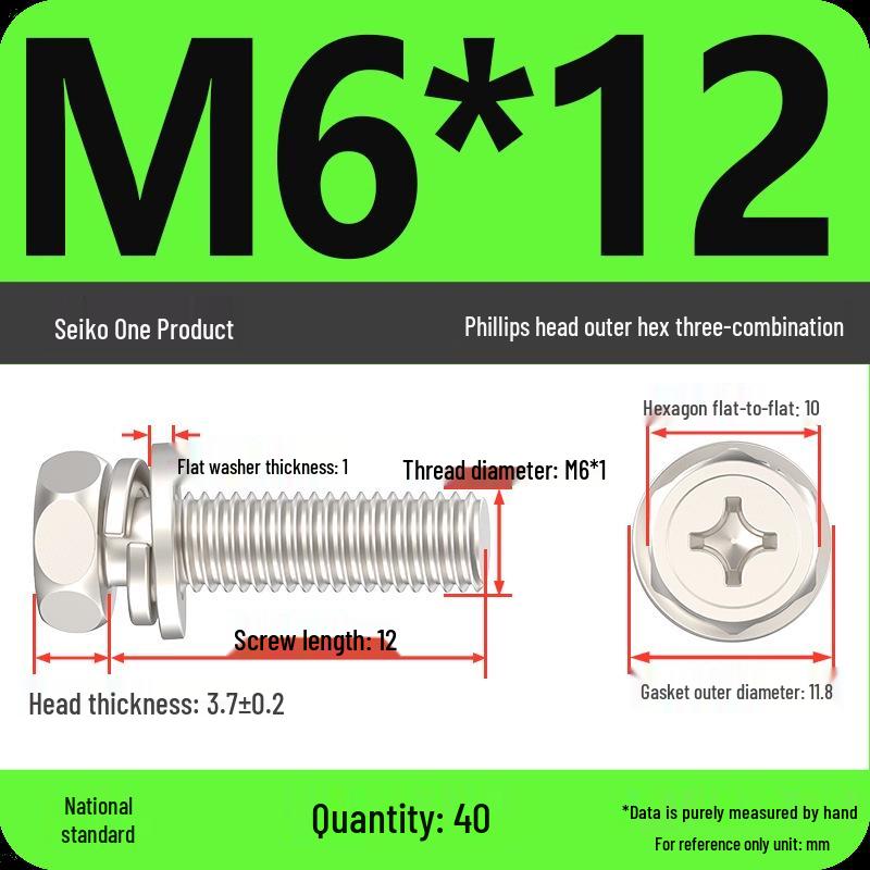 Concave Head Hexagon Combination Bolt Set with Spring Washer and Gasket - 3 Pieces
