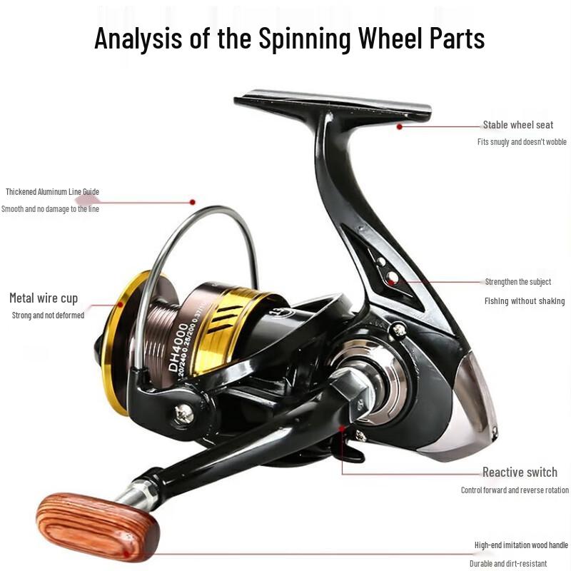 Brangdy Spinning Fishing Reel