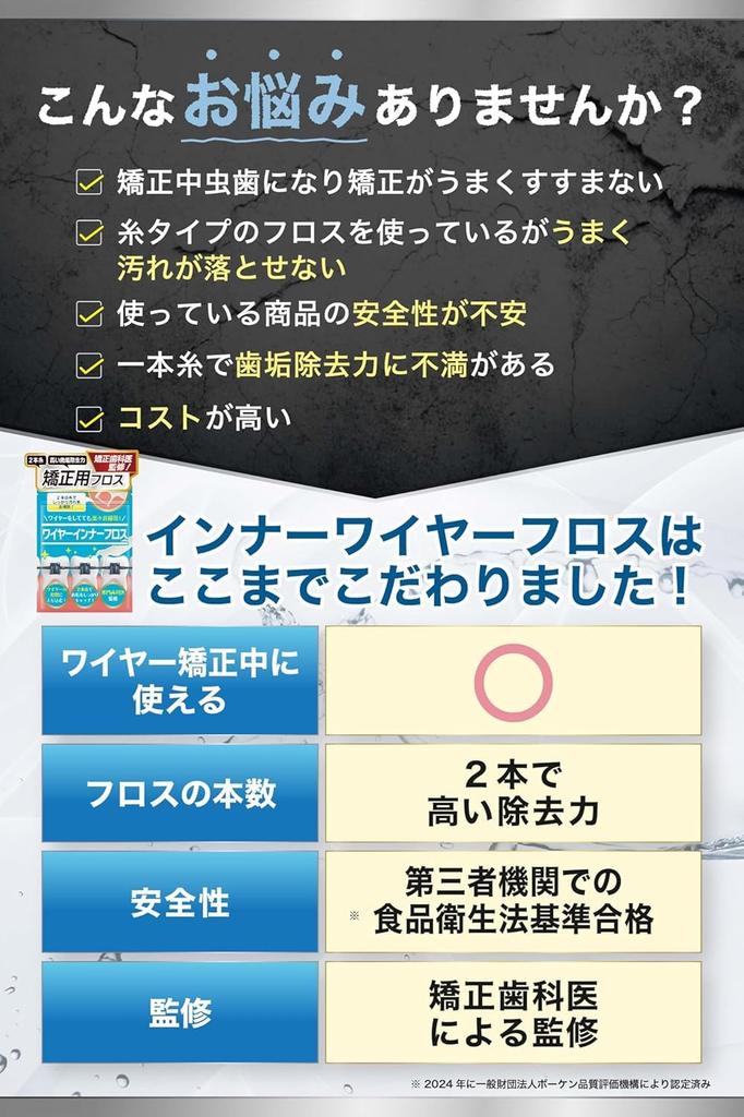 Yasuno Pharmaceutical [New Mint Flavor] Orthodontic Floss, 60 Pieces [Slips easily between teeth and wires]