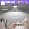 Motion Sensor Light, Indoor LED FootlightNight Light, Cordless, Bright for Entrance, Toilet, Hallway, Etc. (White Body, White Light)