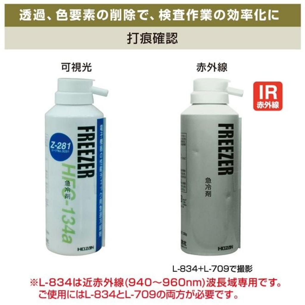 HOZAN USB Camera for infrared inspection and observation (Infrared Specification) 5-megapixel L-834