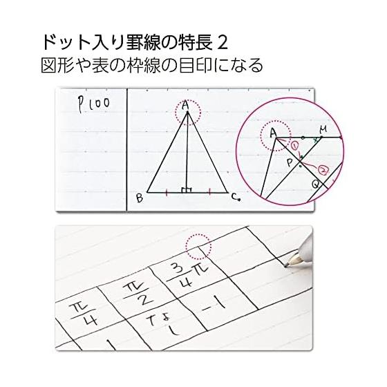 KOKUYO Note Campus Note B5 Dot B Ruled Limited Mineral Color 5 Color Pack No-3CBTN-L37X5