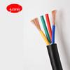 Cabluri, fire și accesorii – Fire și cabluri electrice