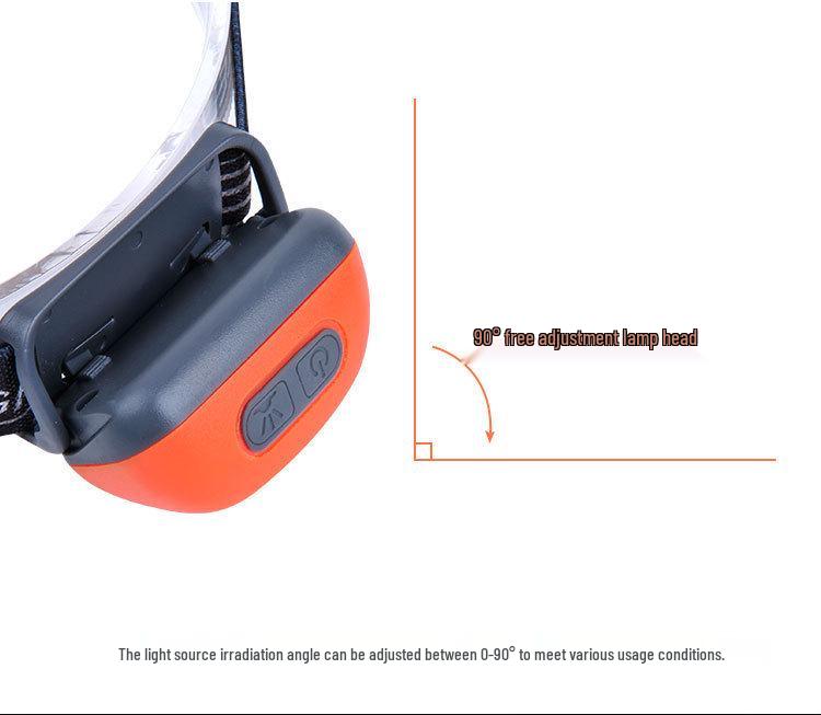 Manufacturer's New USB Rechargeable LED Sensor Headlamp - Compact High-Intensity Running Light