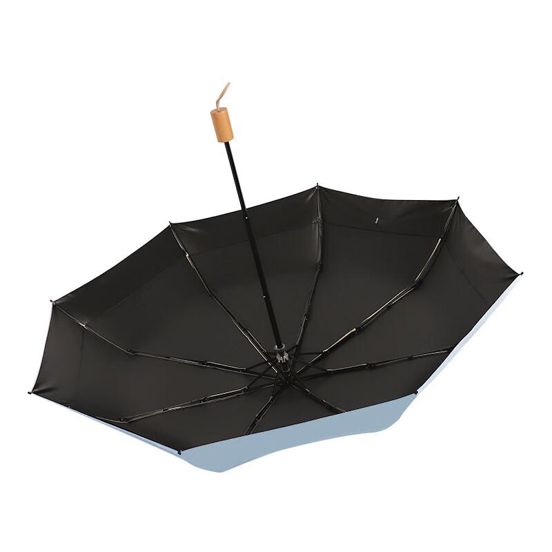 Tri-polar Three-Fold UV Protection Folding Umbrella
