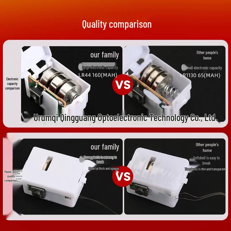 Cross-border LED Copper Wire Fairy Lights: 0.5m, 1m, 2m, 3m, 5m - Bouquet Cake Decoration, Flashing String Lights with Small White Box