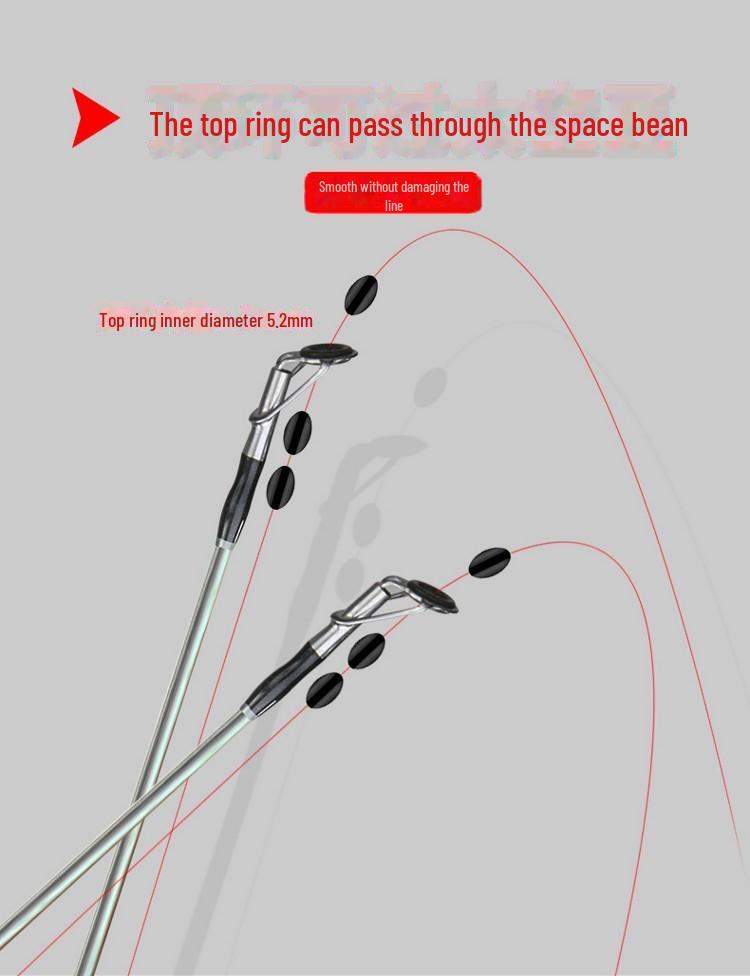 Fiberglass Fishing Rod with Solid Plug-in Stalk, 1.8/2.1m Resin Lure Rod