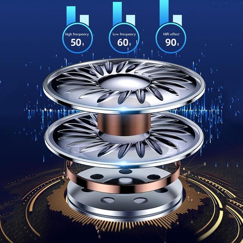 Bluetooth 5.1Headset Wireless Earphones Mini Earbuds Stereo Headphones