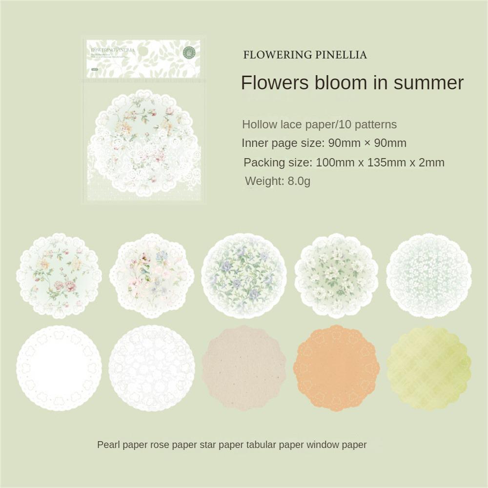 

Бумага для справочника Перерабатываемая декоративная Высокое качество Должна быть защита окружающей среды Самая продаваемая кружевная бумага Уникальный дизайн