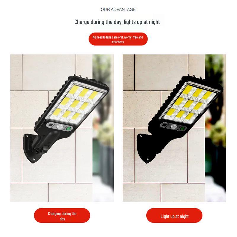 Super Bright Solar COB Wall & Courtyard Sensor Lights
