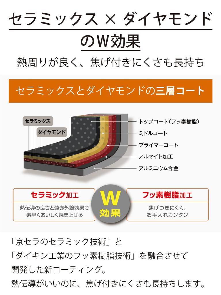 [Kyocera] Frying Pan 20cm Brown CFF-G20A-BBR – frying-pan