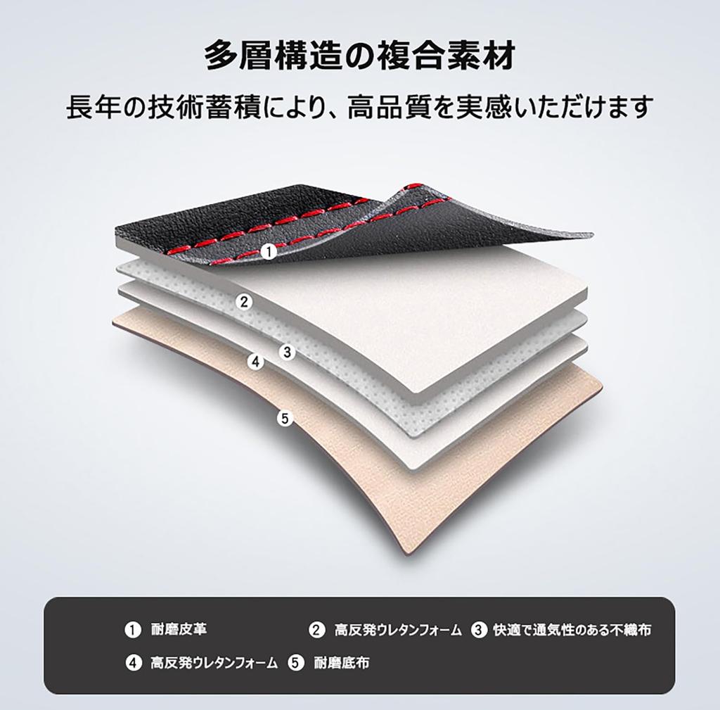 Applicable To Suzuki Swift 5th Generation ZCDDS/ZCEDS/ZDDDS/ZDEDS Model 2023~ Seat Cover Leather Car Seat Cover Waterproof Seat Cover Protector S