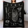 Roupa de cama – Cobertores