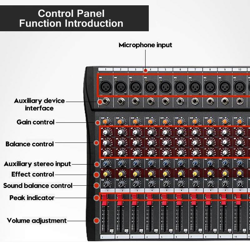 110V 6/8/12/16 Channel Audio Mixer 6 Music Modes USB Bluetooth Mixing Console Amplifier Computer Playback Phantom Power Effect