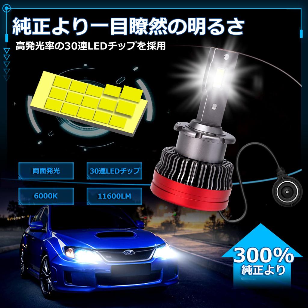 Latest Model D2S LED Headlight Vehicle Inspection Quick Converts HID to Compatible with Imported and Domestic Adjustable Noise Brighter than HID