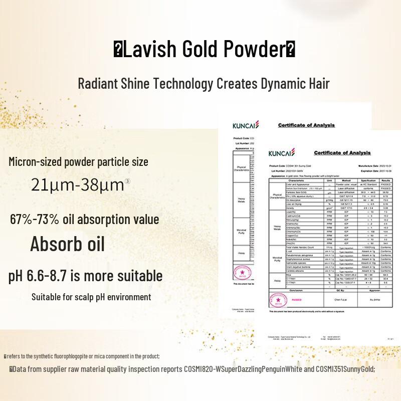 Slek Glistening Gold Oil Control Anti-Dandruff Hair & Body Care Luxury Gift Set