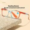 Reading Glasses Fashion Cat Eye Presbyopic Glasses Women Anti Blue Light Optical Glasses Computer Eyeglasses Gafas Óculos