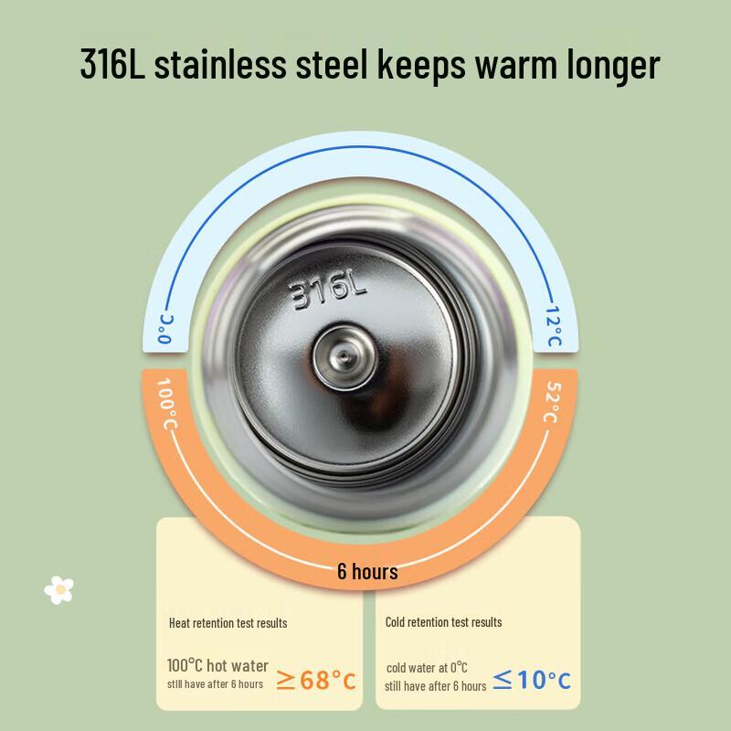 THERMOS 350ml 316L Stainless Steel Pop-up Lid Vacuum Flask