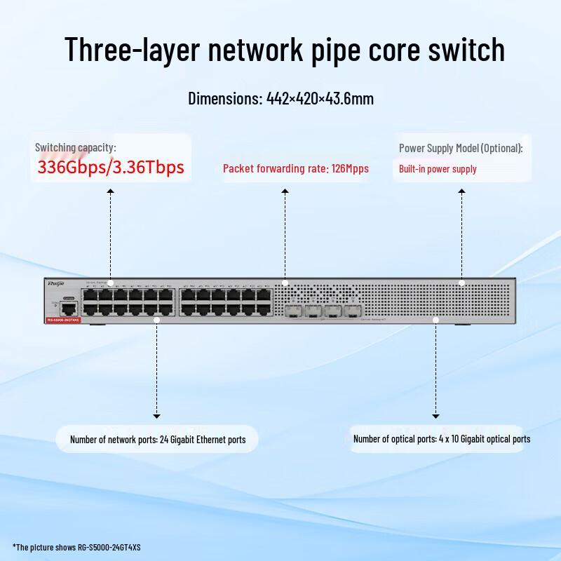 Ruijie RG-S5000-24GT4XS Layer 3 Managed Gigabit Switch