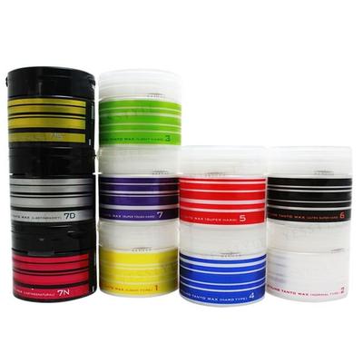 Productos de peinado – Geles, pomadas y ceras para el cabello