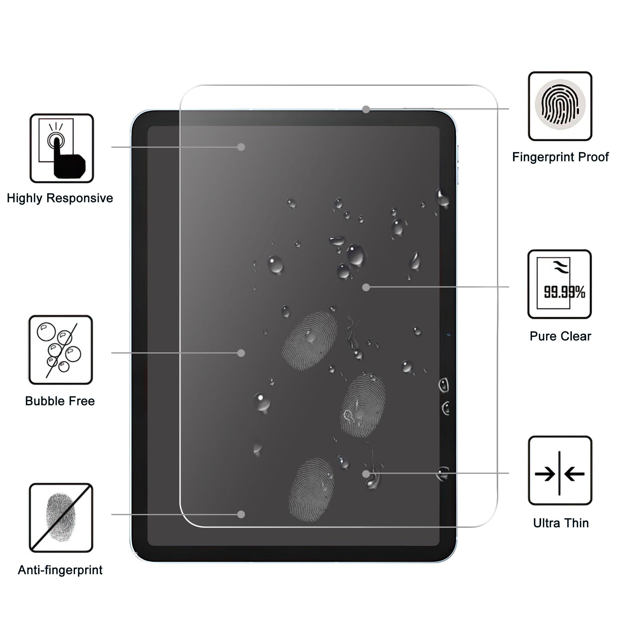

For iPad (2025)/10.9 (2022) 2.5D Tempered Glass Screen Protector Full Cover Anti-Explosion HD Clear 9H Hardness Film Type A