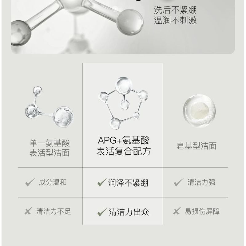 OSITREE - Oil Control & Refreshing Facial Cleanser