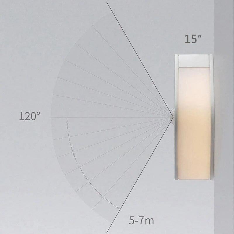 LED PIR Infrared Body Motion Sensor Night Light USB Rechargeable Magnet Wall Lamp for Closet Wardrobe Stairs Toilet