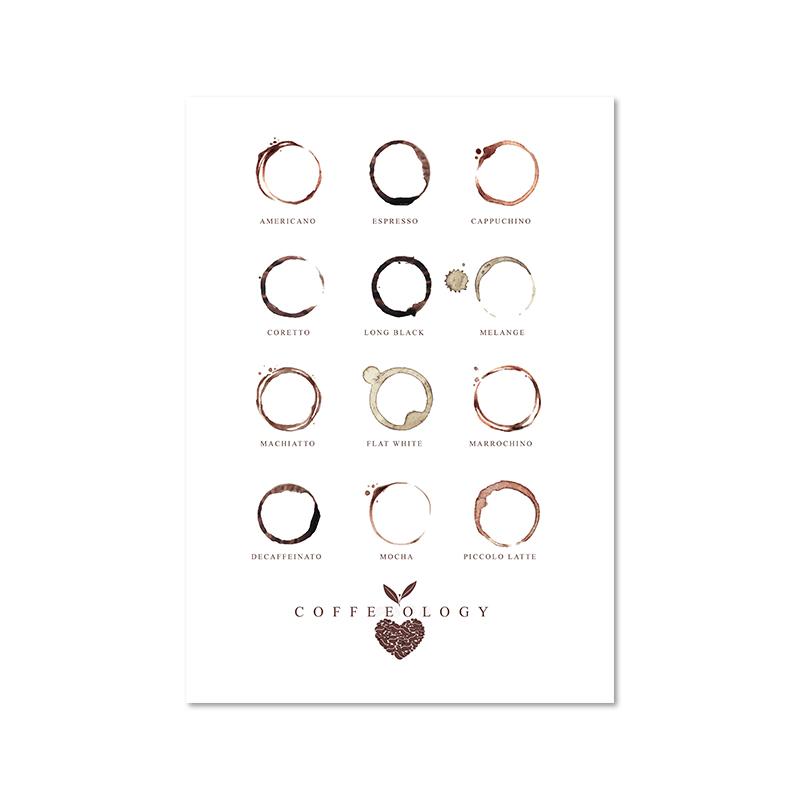 Coffee Guide Poster Coffee Culture Wall Art Prints Cafe Shop Decoration , Coffee Menu Picture Canvas Painting Kitchen Wall Decor