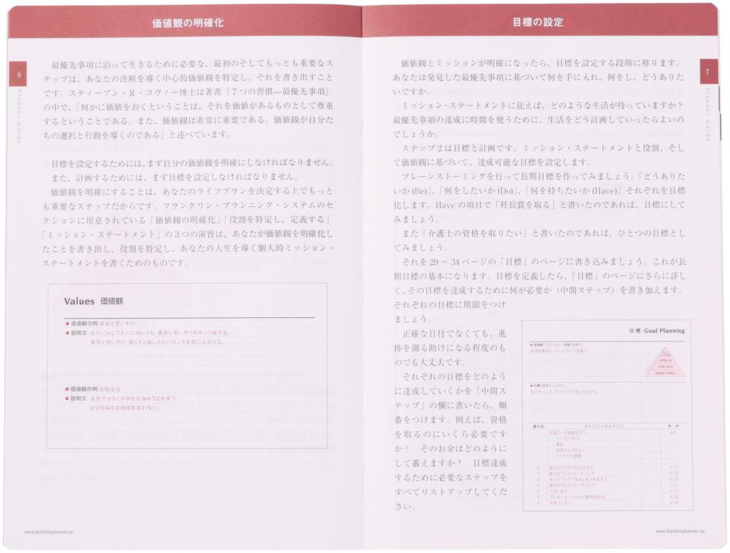 Franklin Planner Organizer, 1 Page Per Day, Starting January 2026, A5, No Cover, 86543