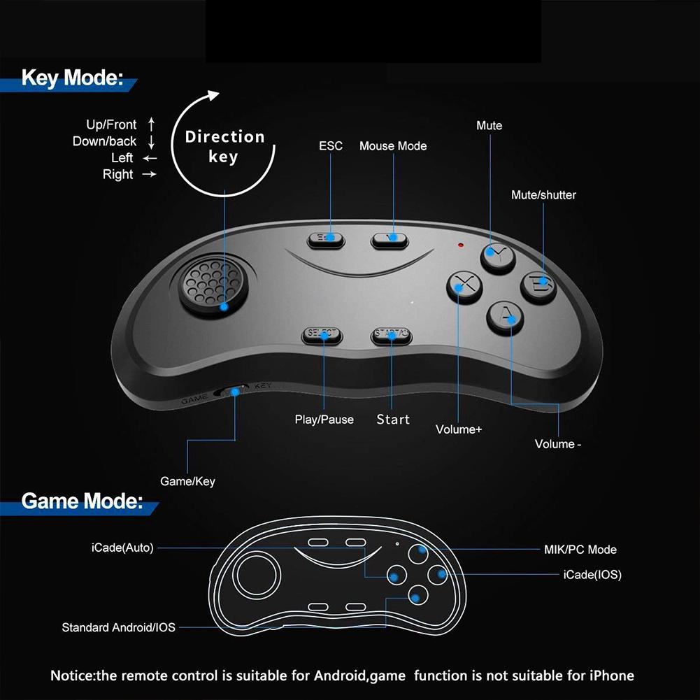 Buy VR Headset with Remote Controller Stereo Headphones Hifi Headset 3D ...