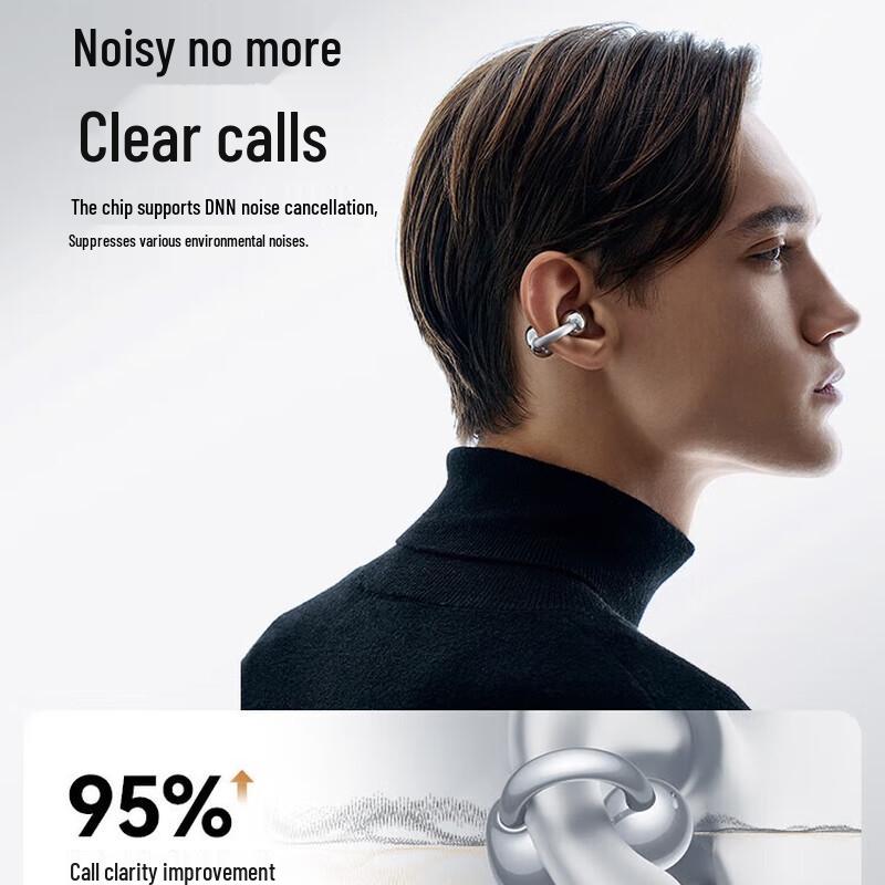 SANAG S7S AI Clip-on Bluetooth Earbuds