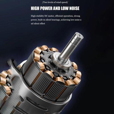 Elektrické nářadí – Teplovzdušné pistole a průmyslová topidla