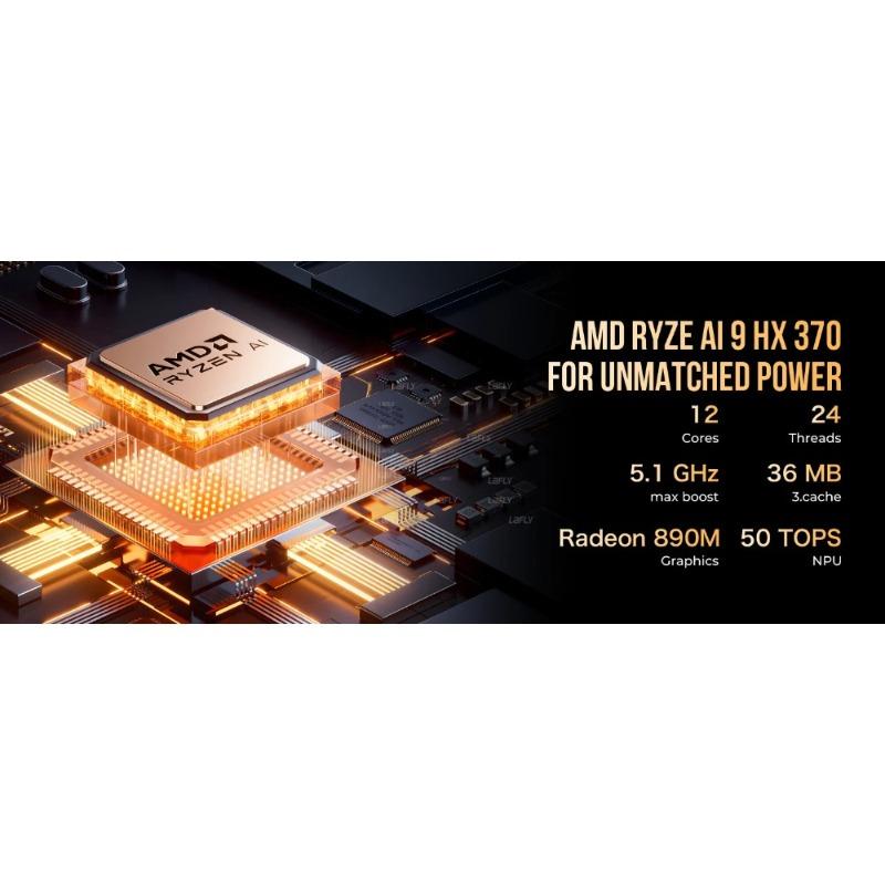 GMKtec EVO-X1 AMD Ryzen AI 9 HX370 Mini PC 12 núcleos 24 hilos 32GB LPDDR5 1TB SSD Ordenador Gaming PC con AMD XDNA 2 NPU Mini PC