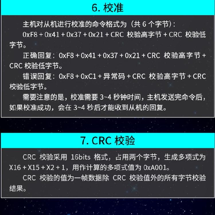 PZEM-004T Single-phase Watt-hour Meter Communication Module 80-260V Energy Meter